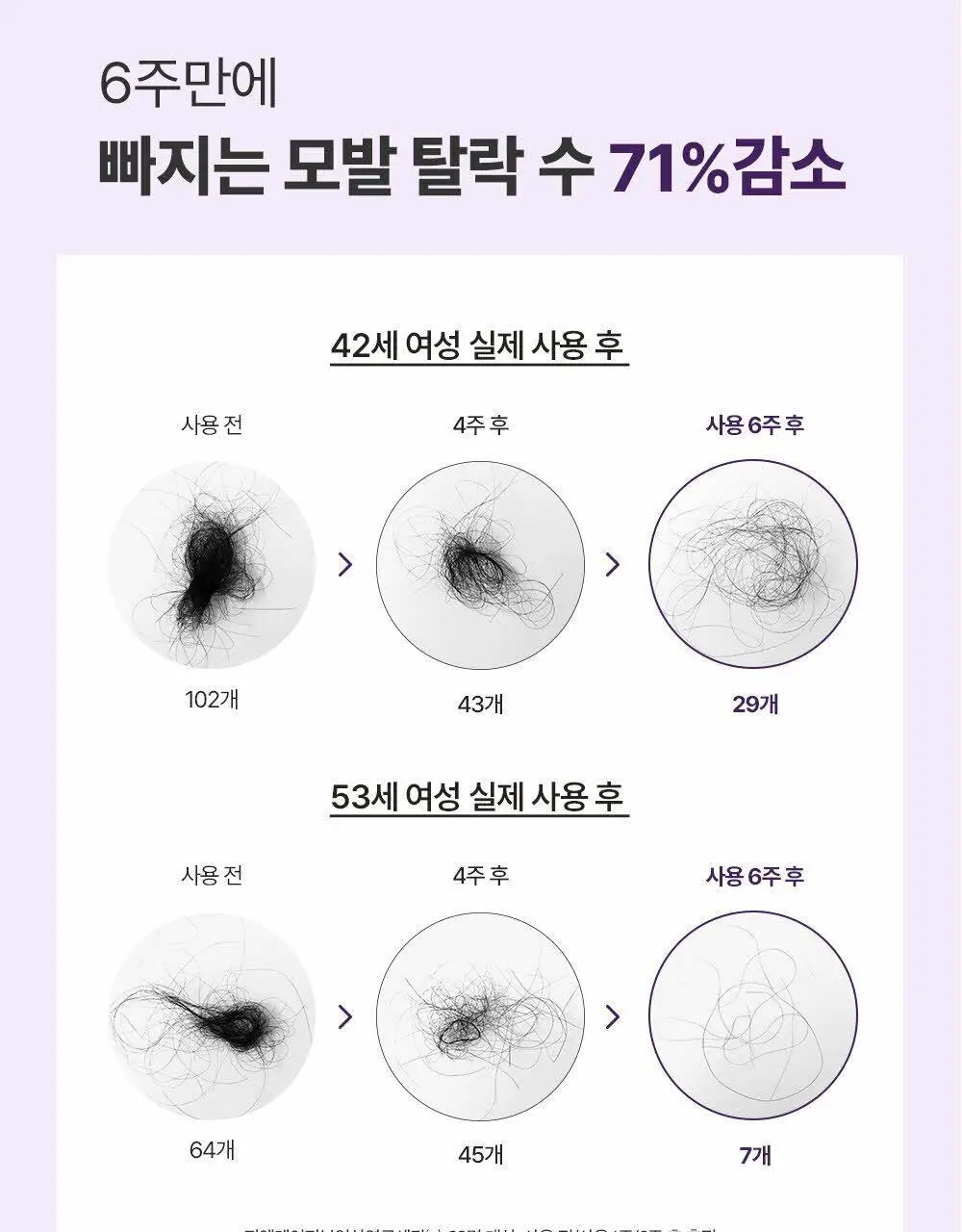 [대용량] 닥터그루트 집중케어 멀티퍼펙션 힘없는 모발용 샴푸 700ml 상세페이지 9